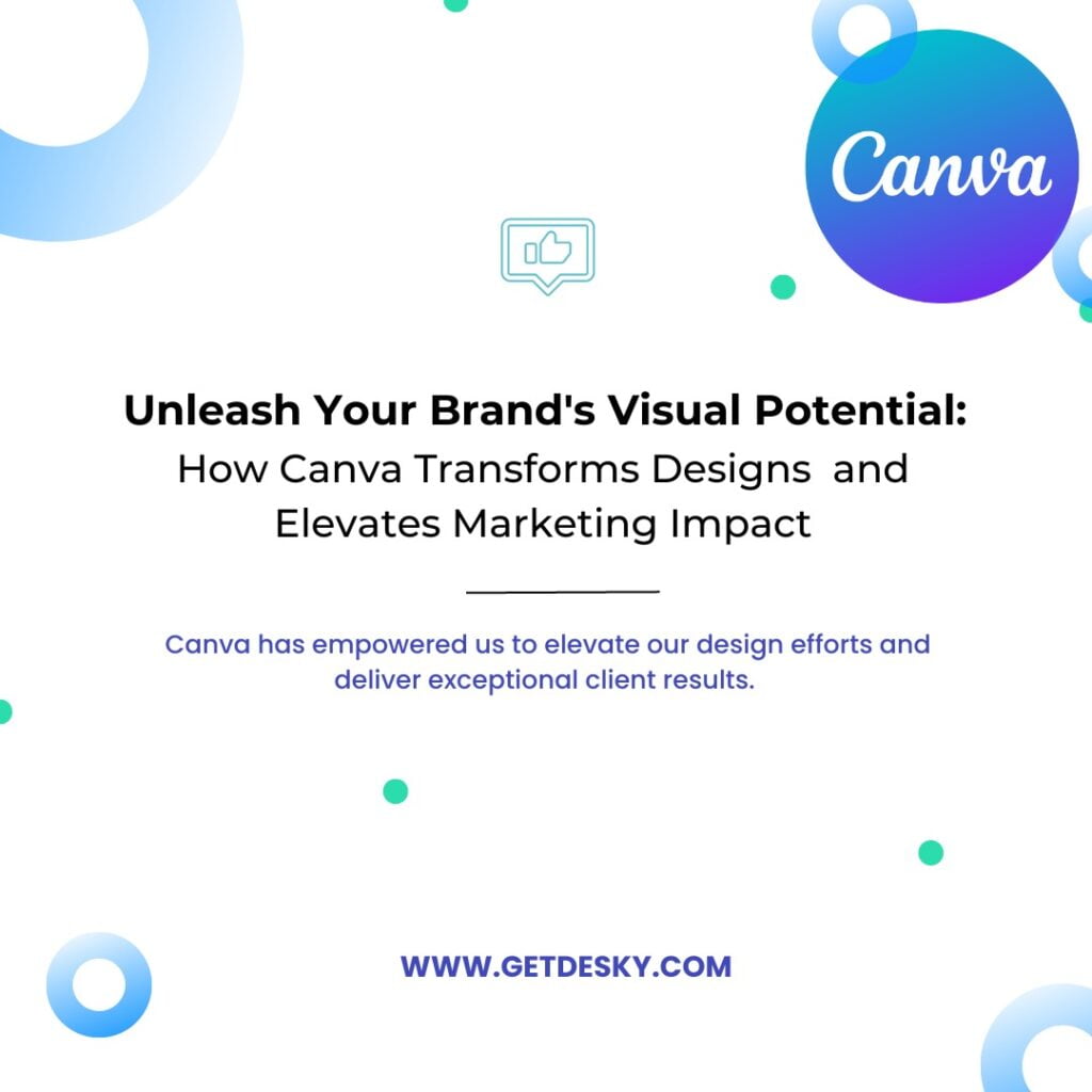 Unleash Your Brand's Visual Potential: How Canva Transforms Designs and ...